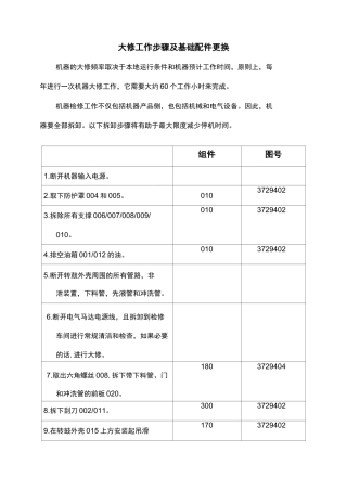 离心机大修步骤