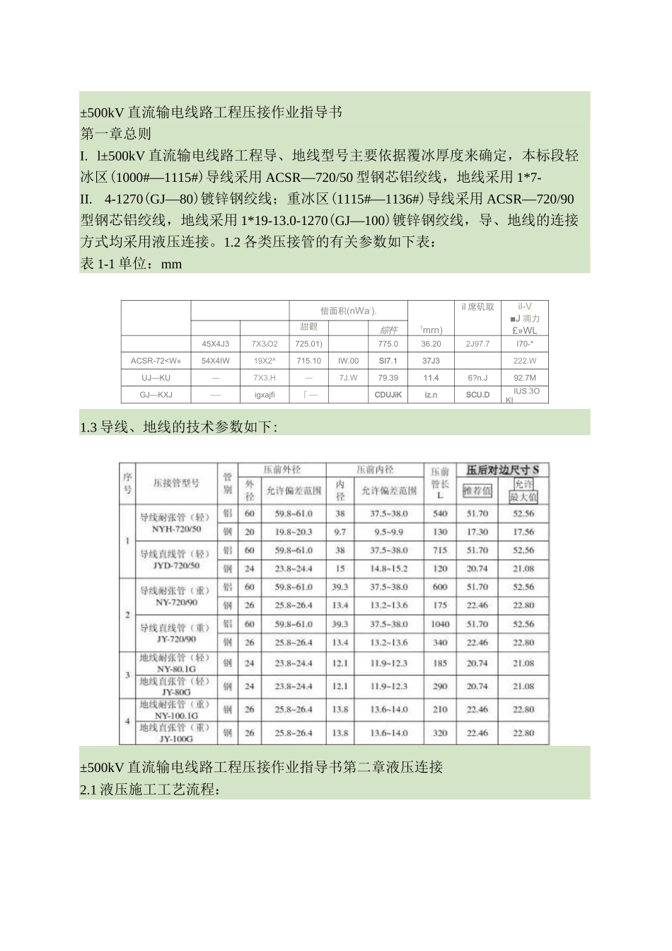 220KV线路压接作业指导书汇总_第1页