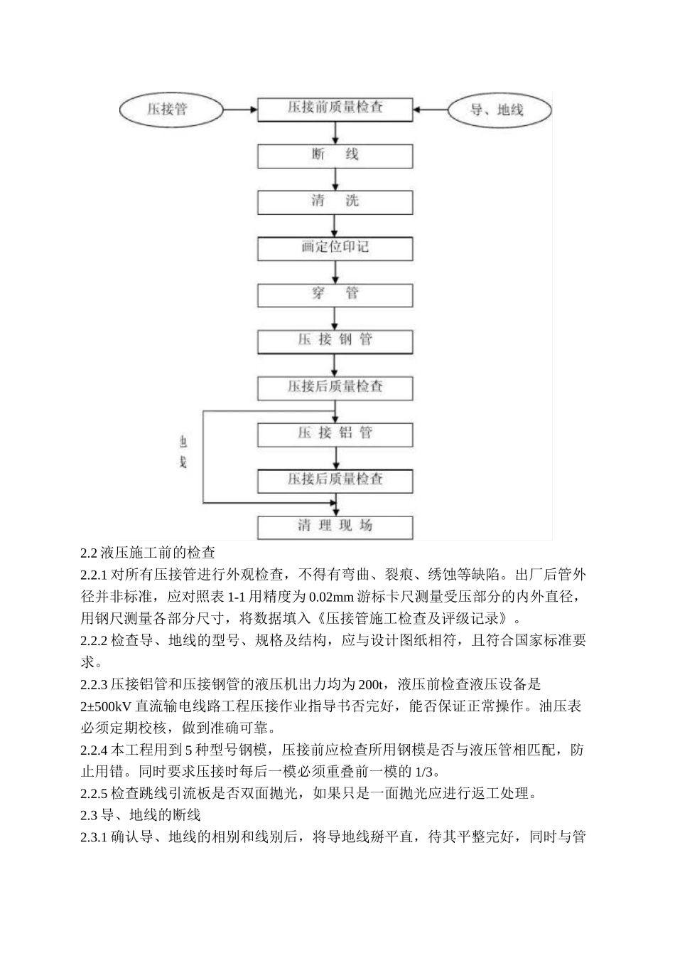 220KV线路压接作业指导书汇总_第2页