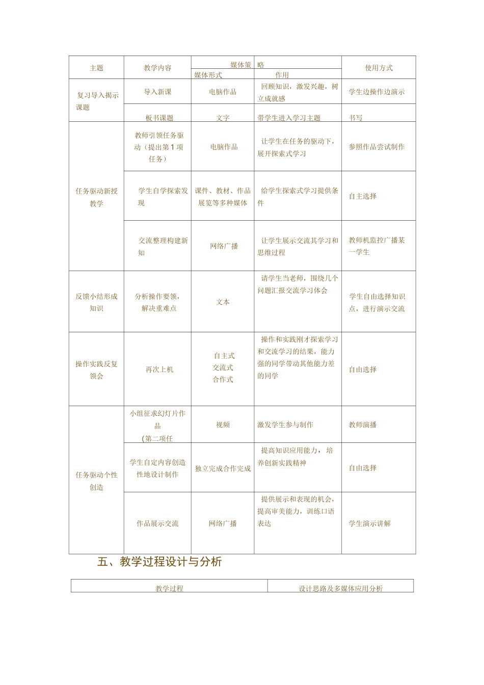 在PPT中插入图片教学设计和教学反思_第2页
