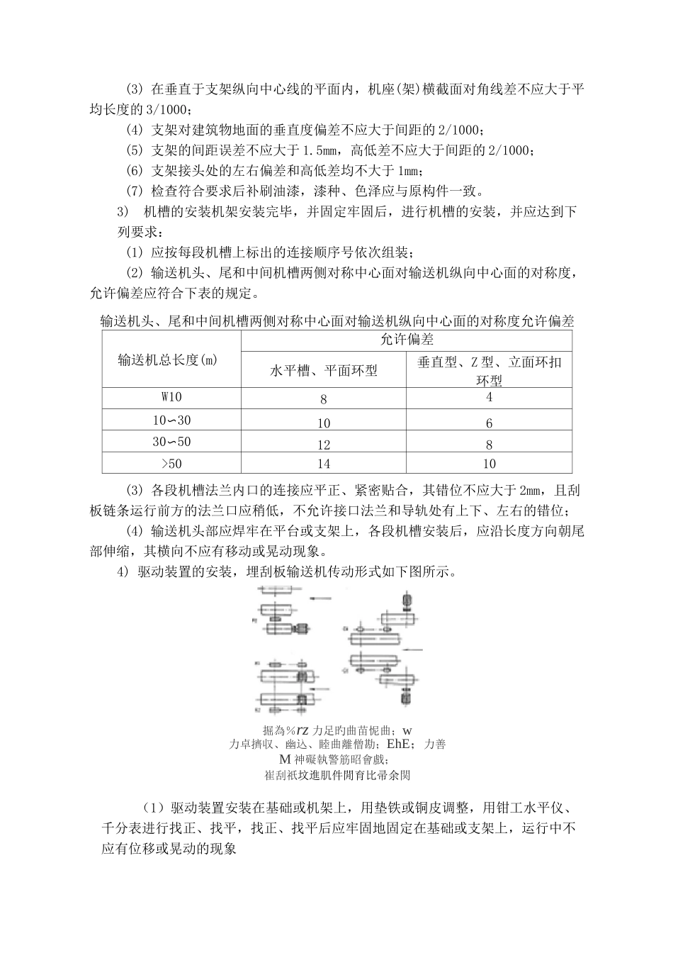 刮板输送机安装方案_第3页