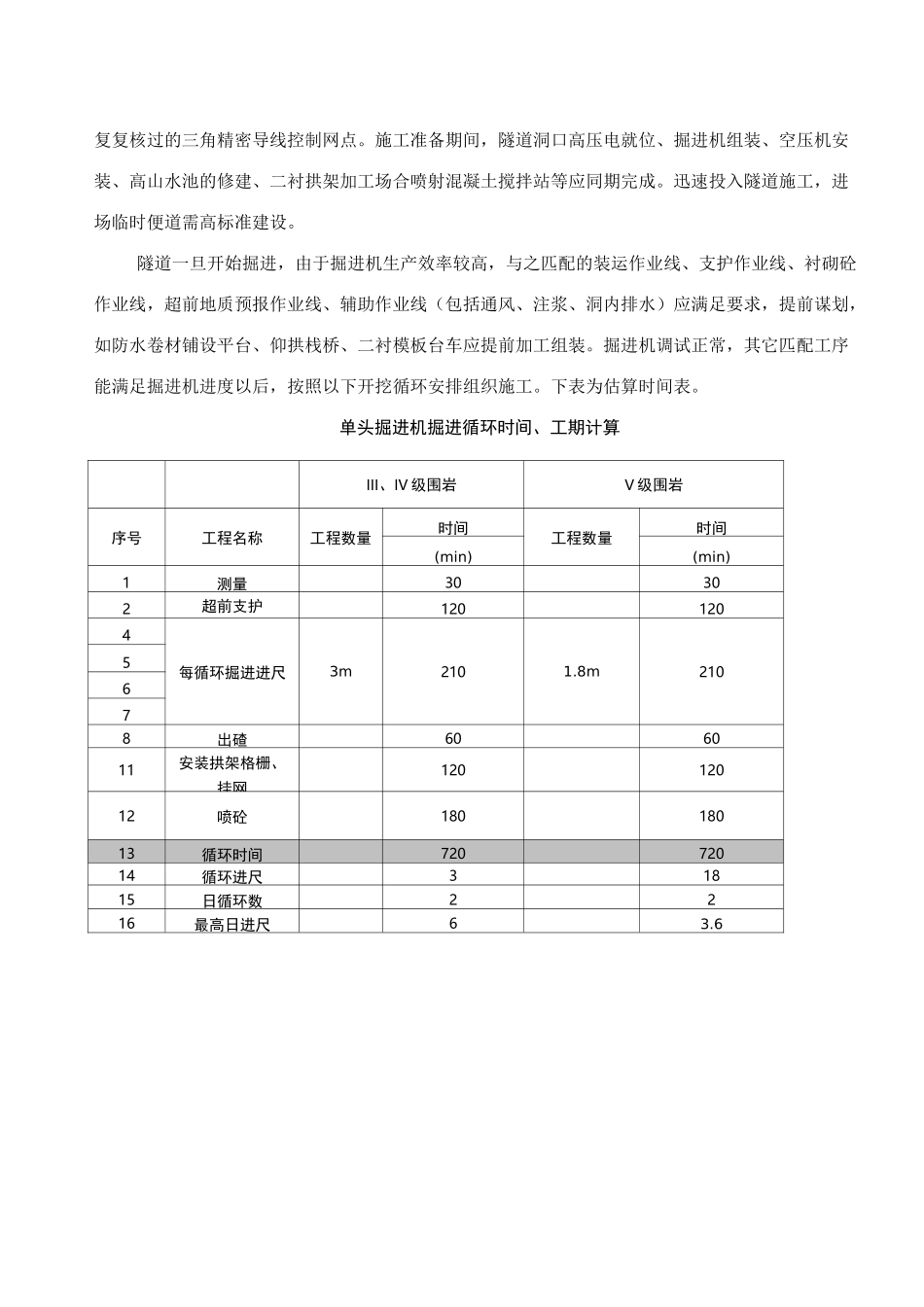 隧道掘进机施工方案.._第3页