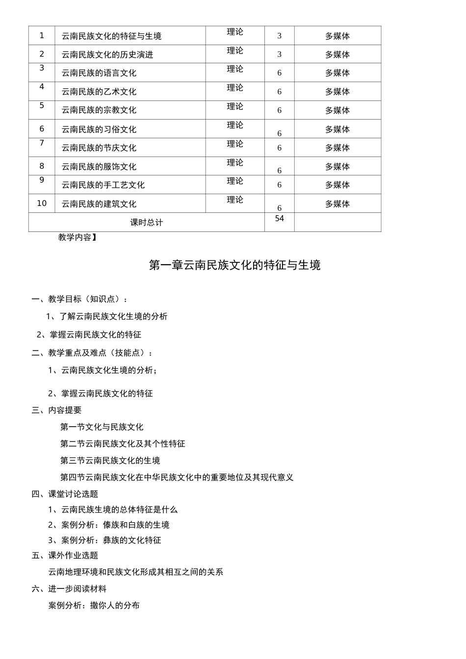 云南民族文化教学大纲_第2页