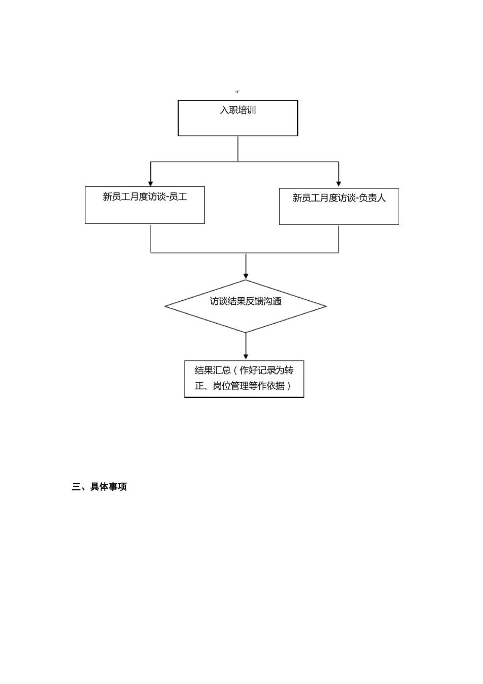 新员工入职关怀_第2页