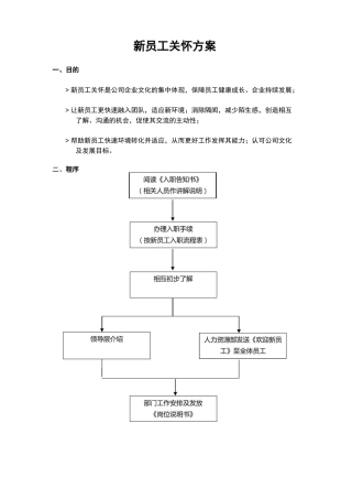 新员工入职关怀
