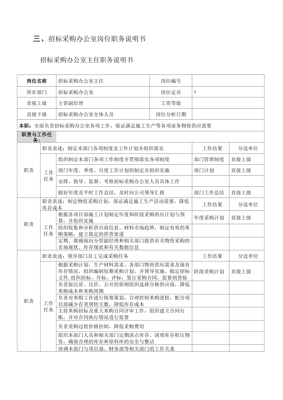 招标采购办公室部门职责_第3页