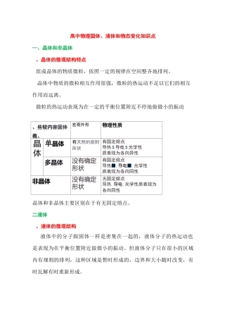 高中物理  固体、液体和物态变化知识点