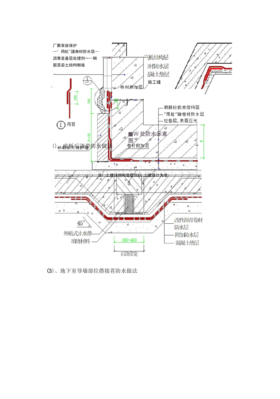 防水施工技术交底_第3页