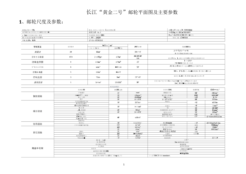 长江黄金系列豪华游轮主要尺度及参数_第1页
