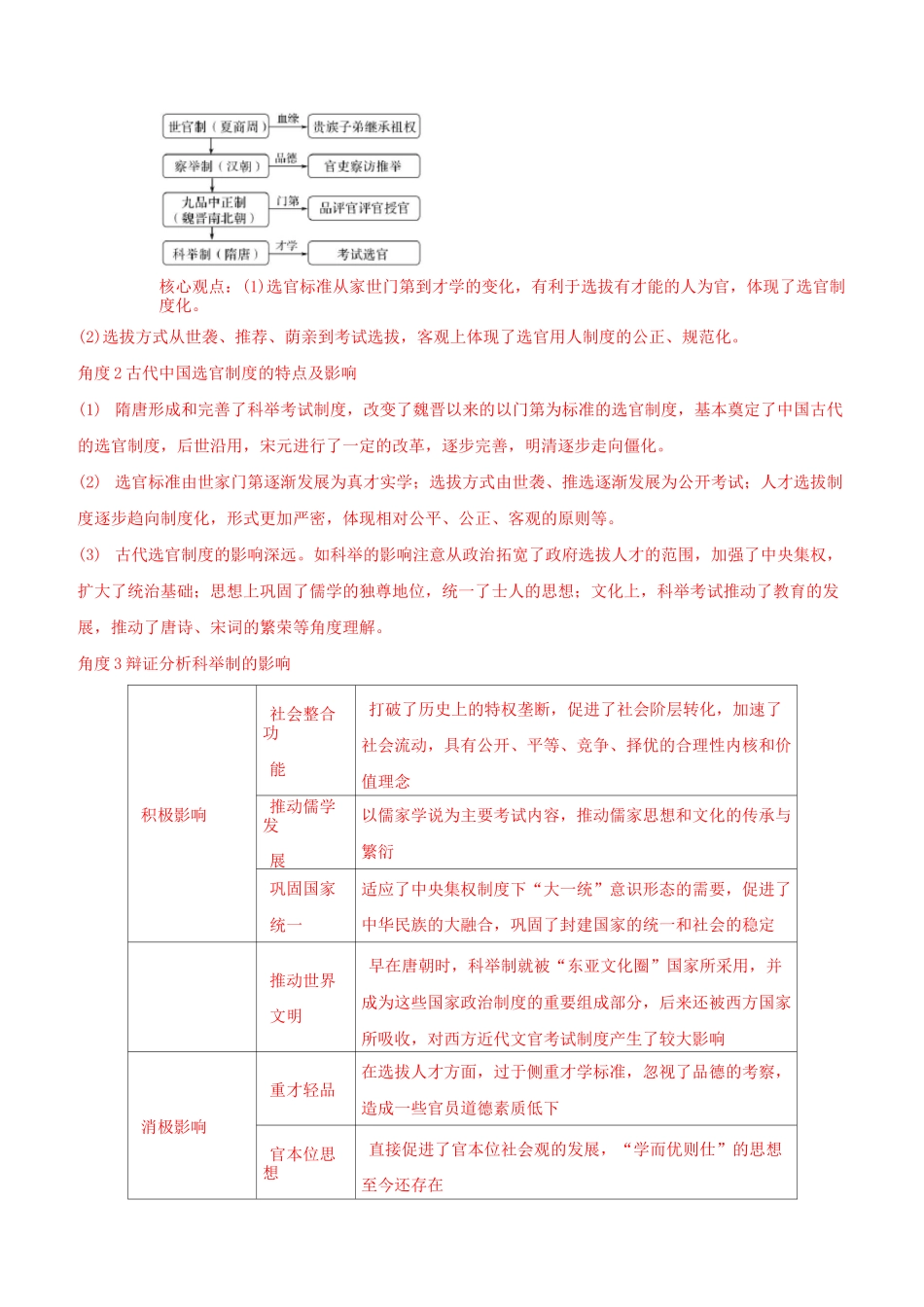 第7课 隋唐制度的变化与创新导学案_第3页