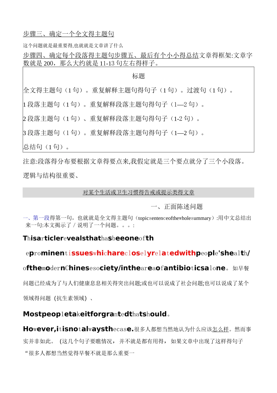 医学博士英语作文模板_第2页