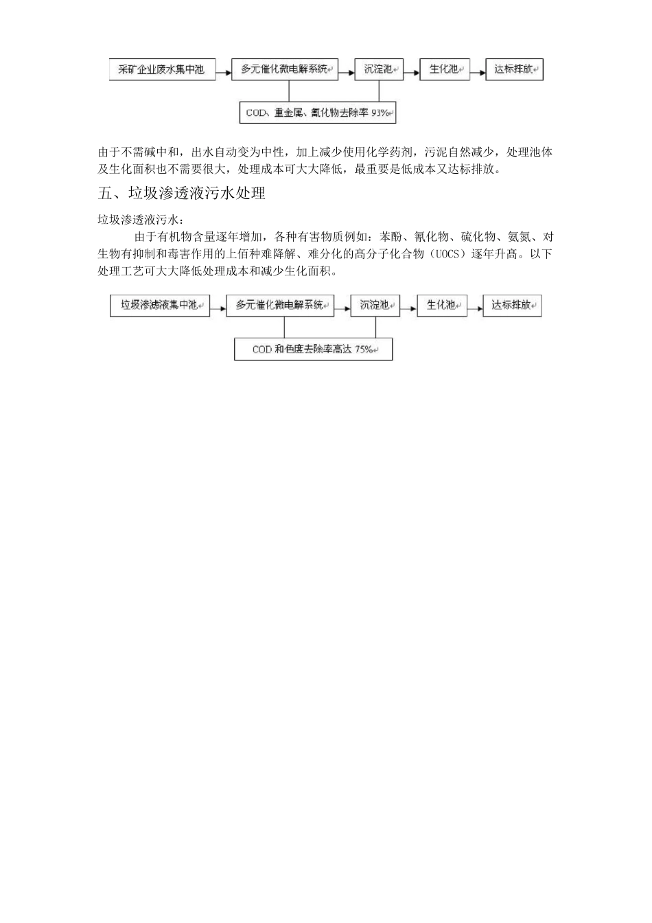 铁碳微电解技术_第3页