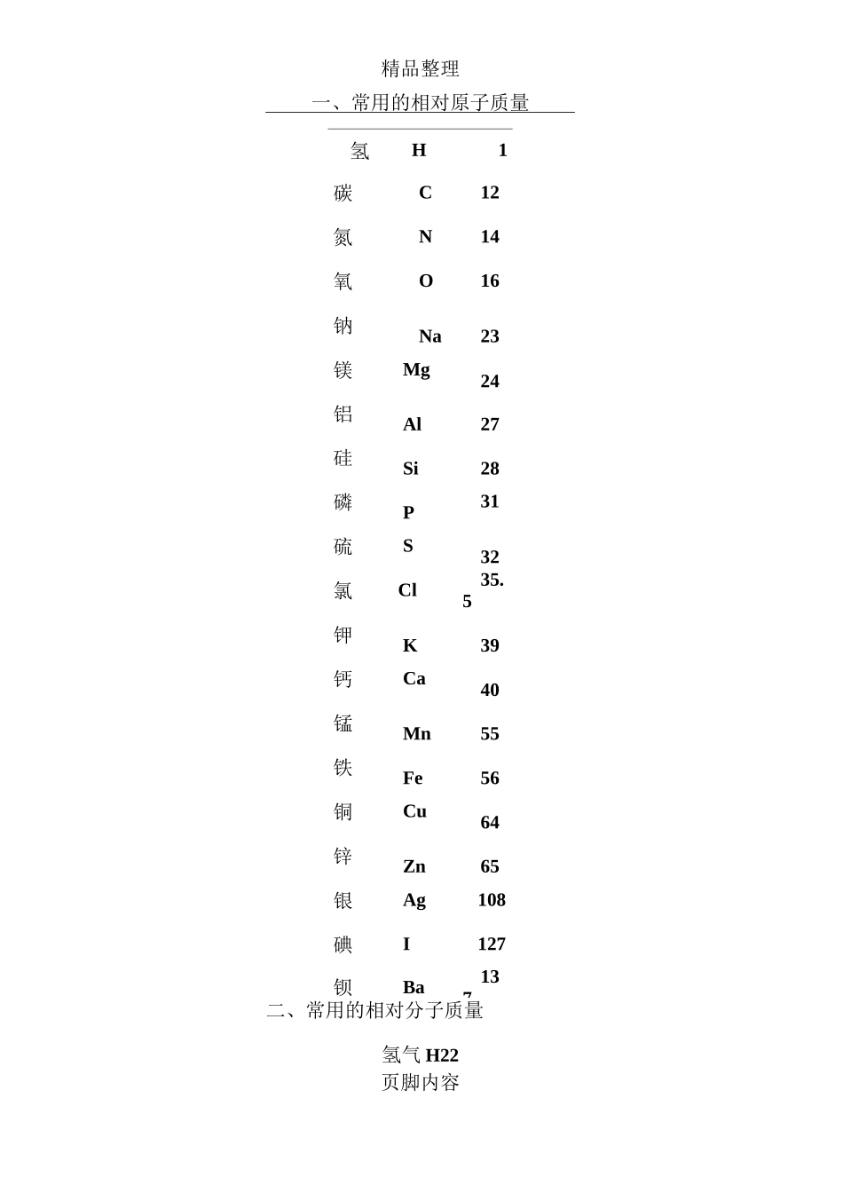 相对原子质量_第1页