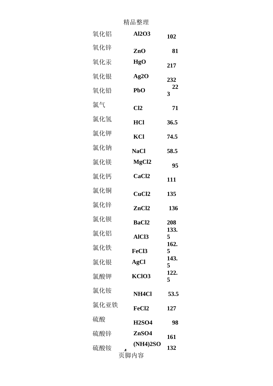 相对原子质量_第3页