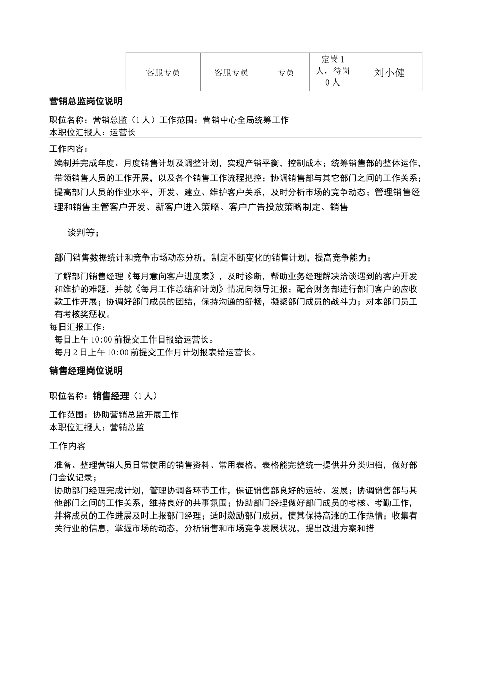 销售部组织架构_第3页