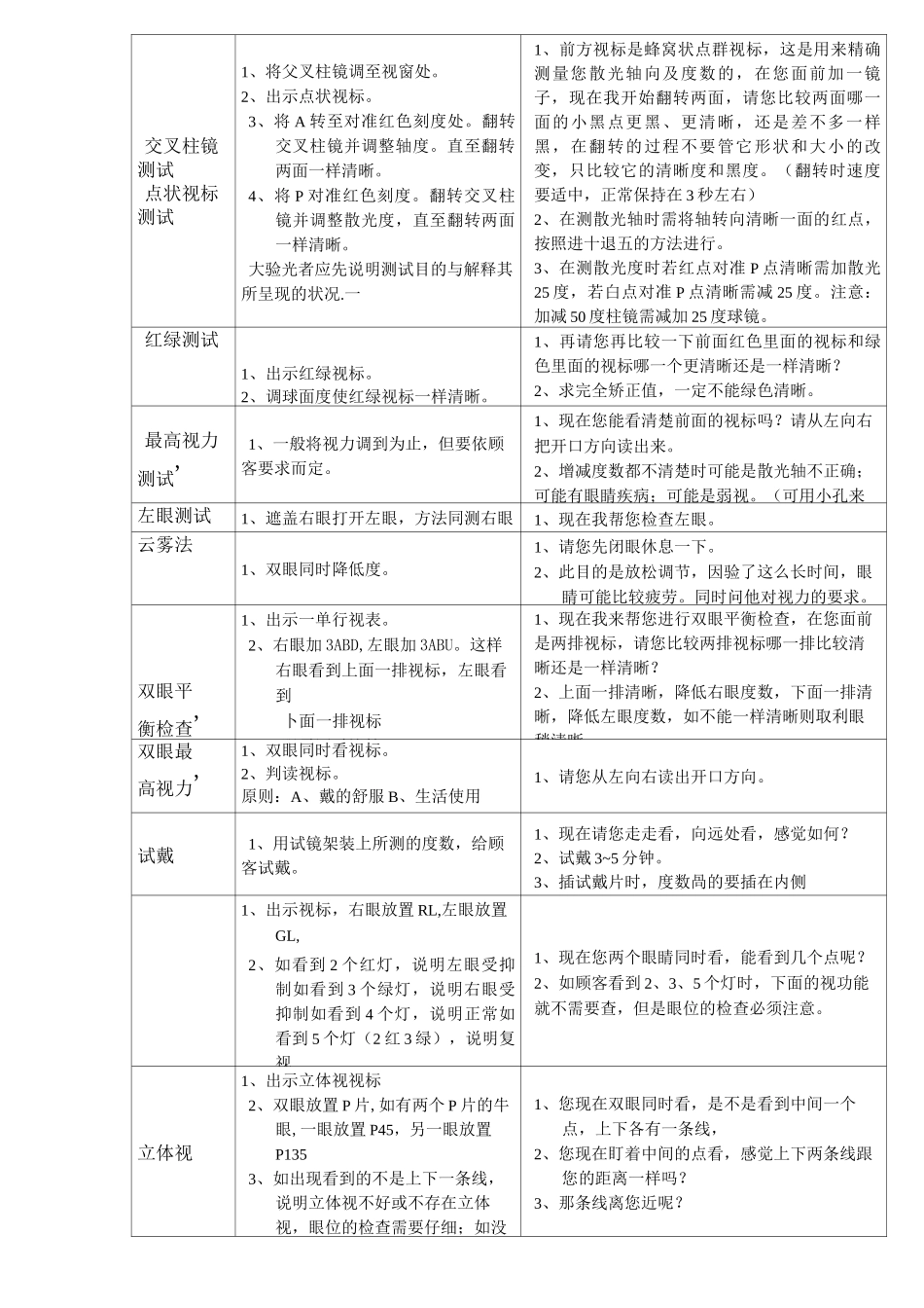 标准验光流程(含视功能)_第3页