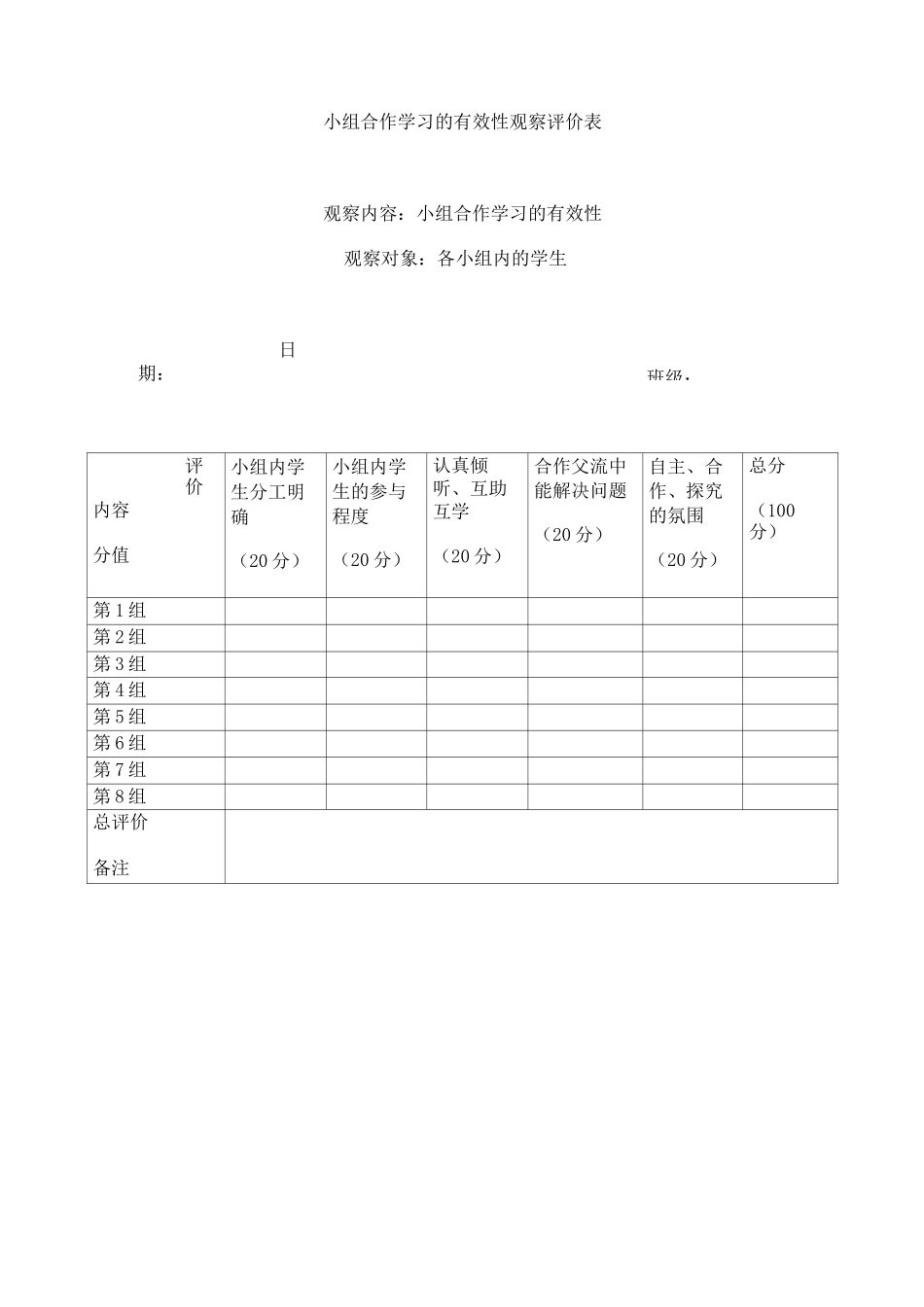 小组合作学习评价与衡量表_第3页