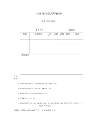 小组合作学习评价与衡量表