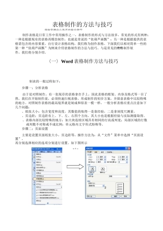 表格制作的方法与技巧