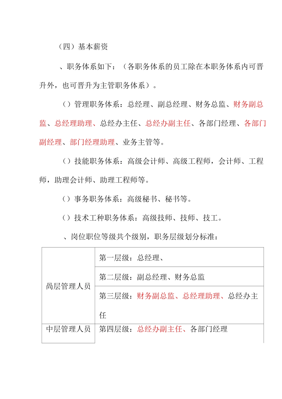 国际购物中心薪酬福利制度_第3页