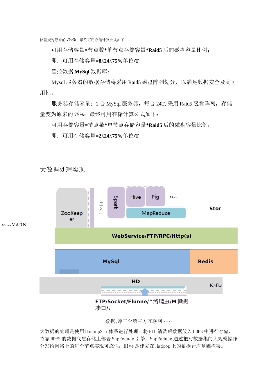 存储能力详细方案-参考_第3页