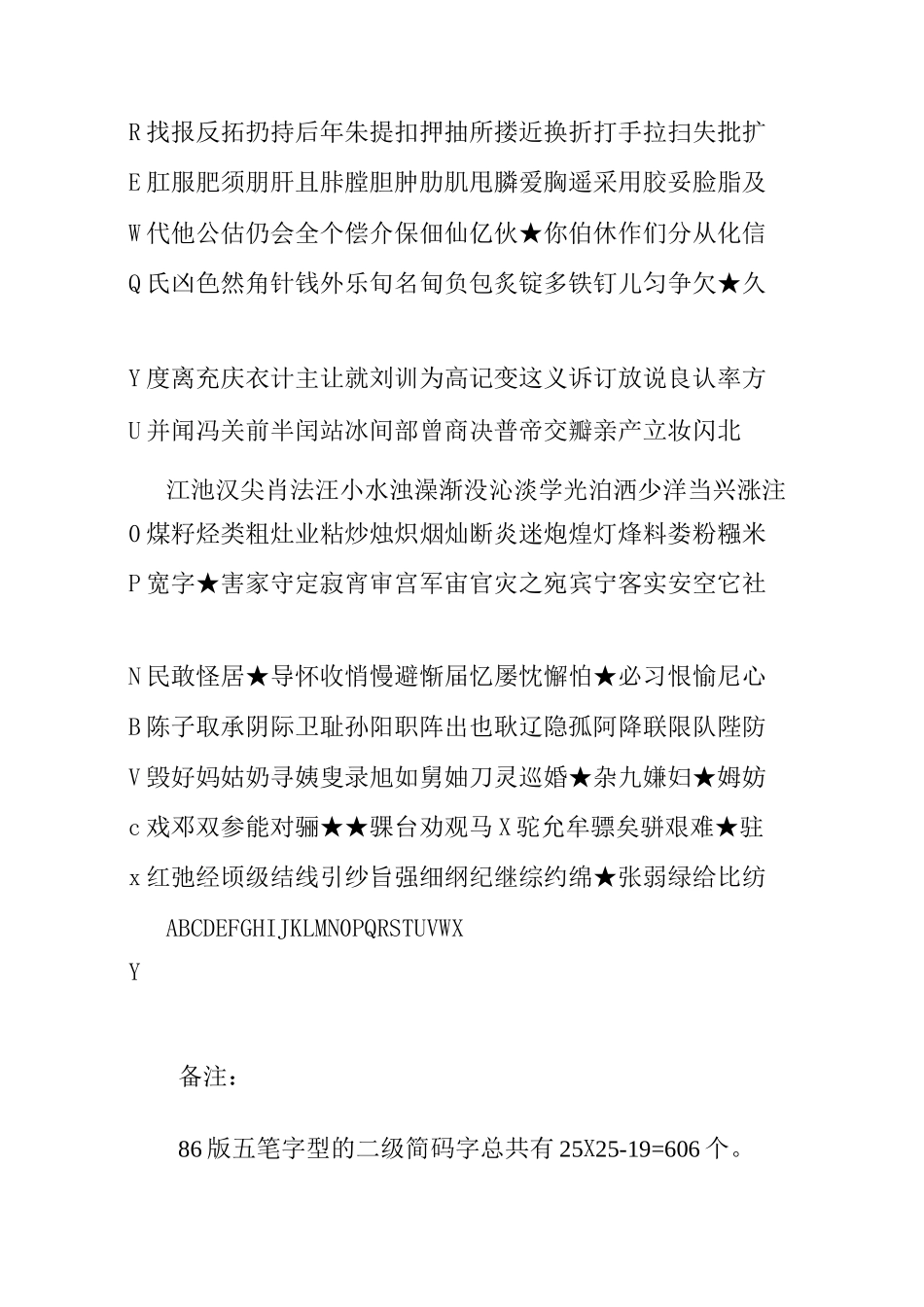 二级简码总表及口诀_第3页