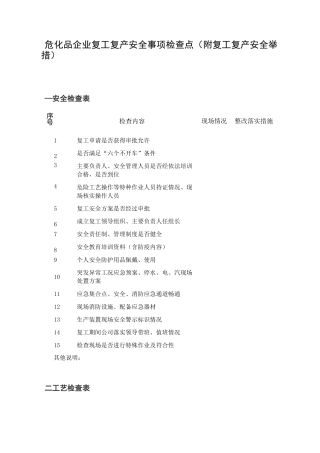 危化品企业复工复产安全事项检查点(附复工复产安全举措)
