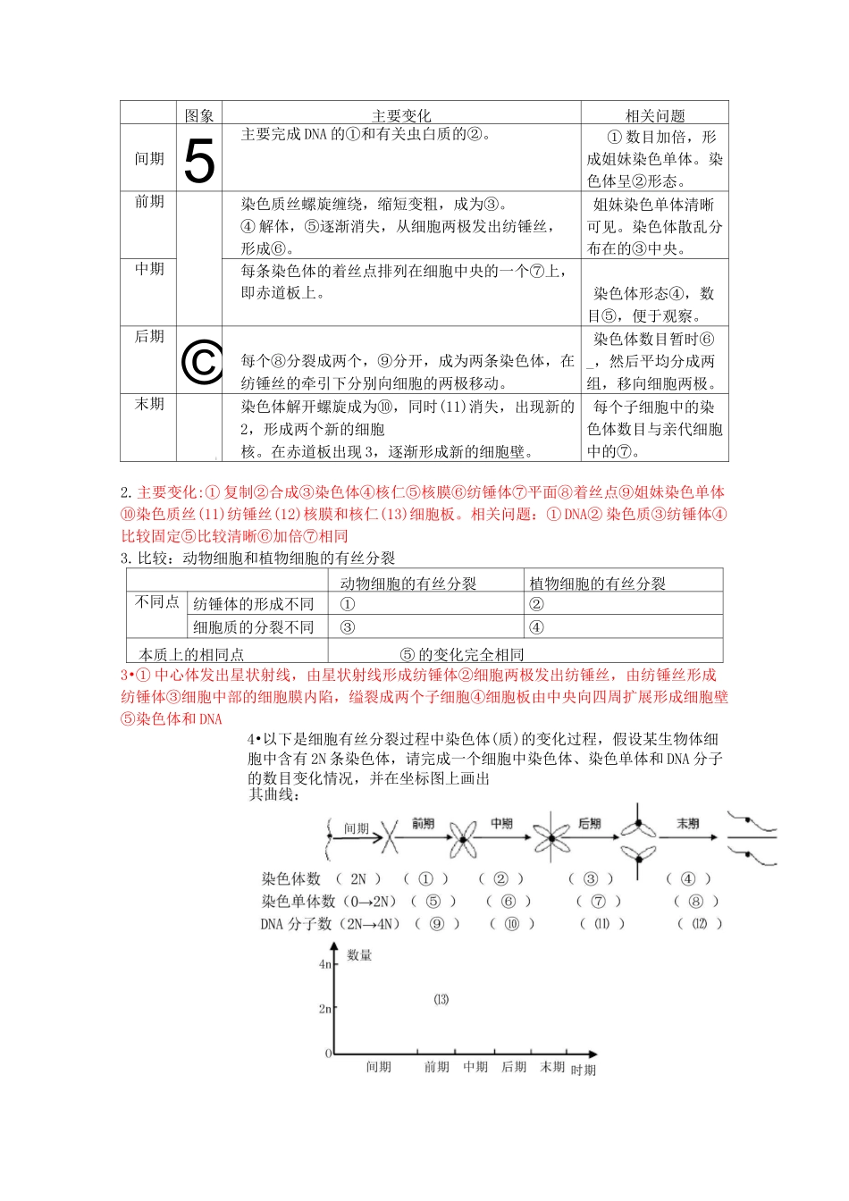 《细胞的增殖》导学案_第3页