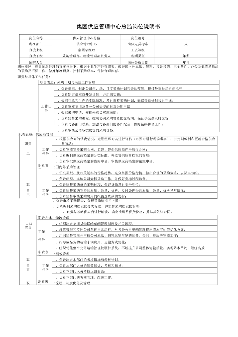 采购部岗位职责_第2页