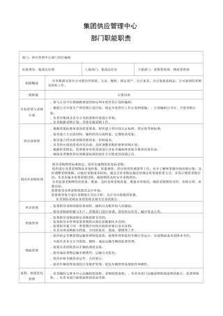 采购部岗位职责
