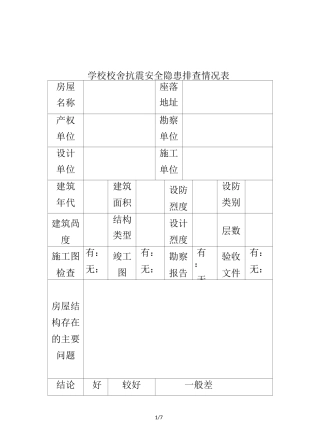 学校校舍抗震安全隐患排查情况表