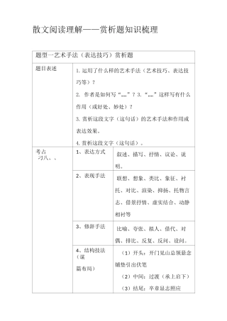 散文阅读之赏析题