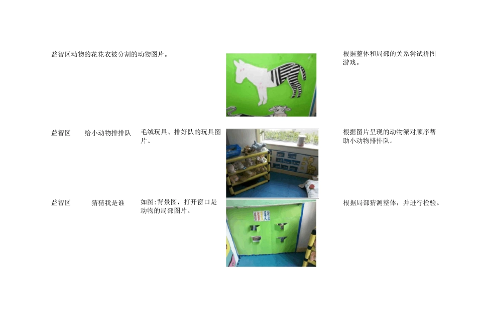 动物的花花衣个别化学习活动举例_第2页