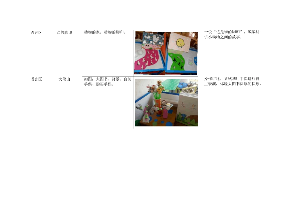 动物的花花衣个别化学习活动举例_第3页