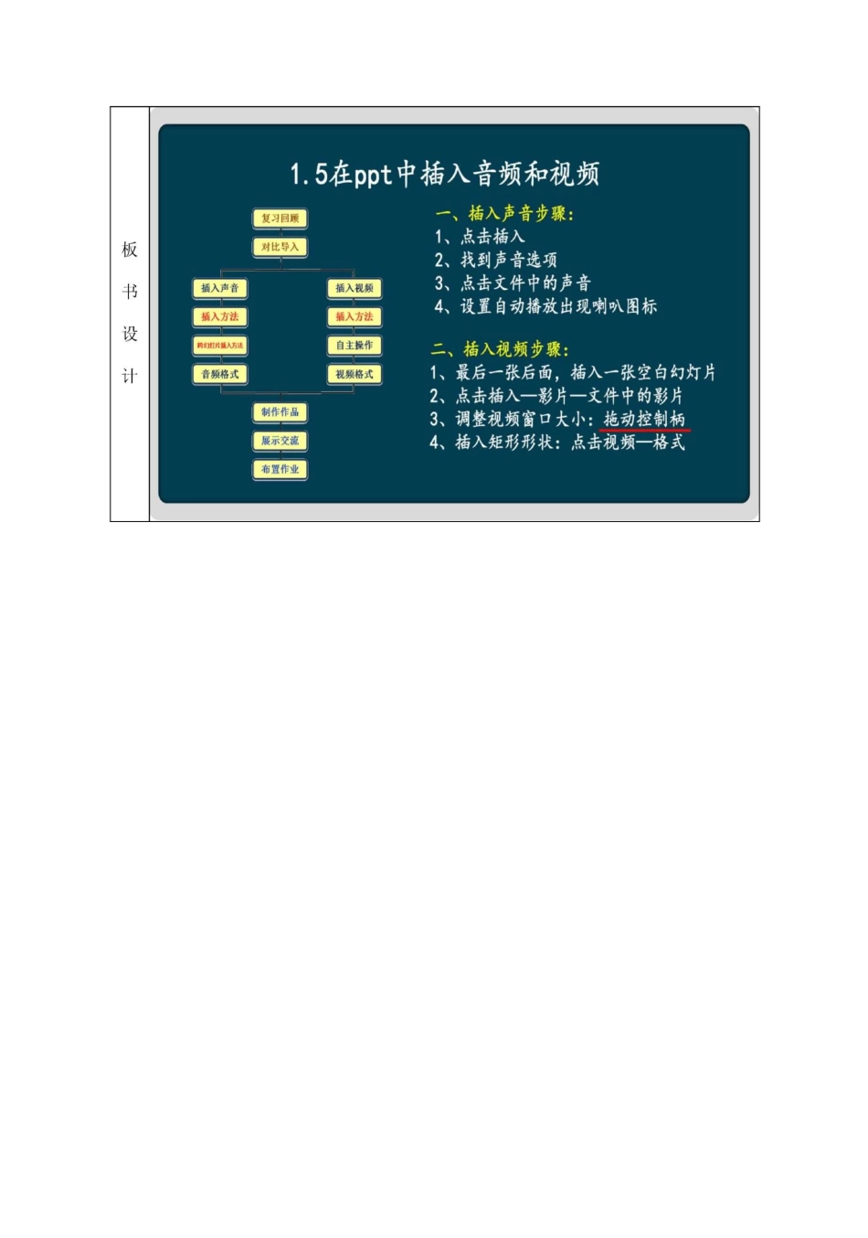 《在PPT中插入音频和视频》优质课教学设计_第3页