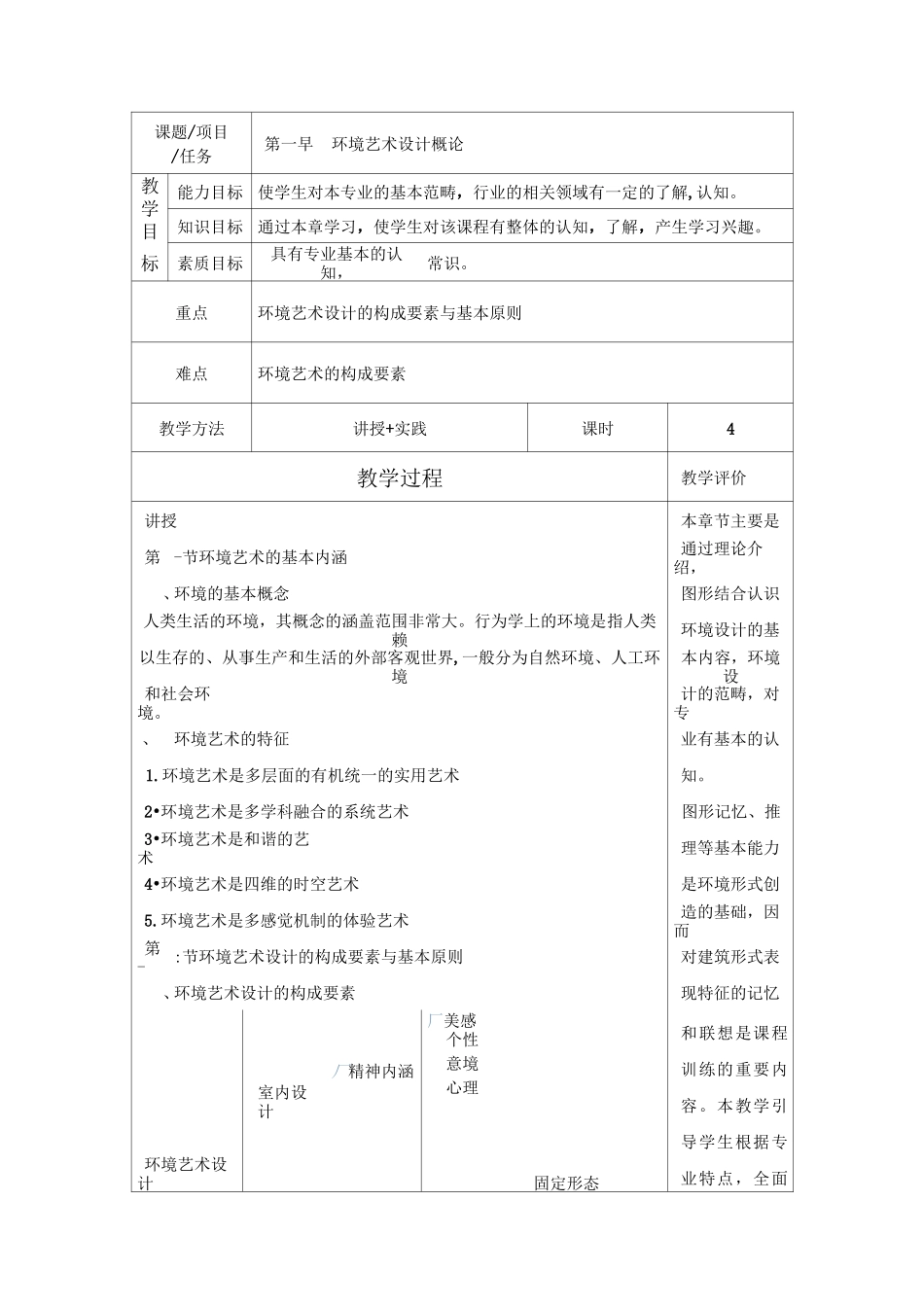 环境艺术设计教案_第1页