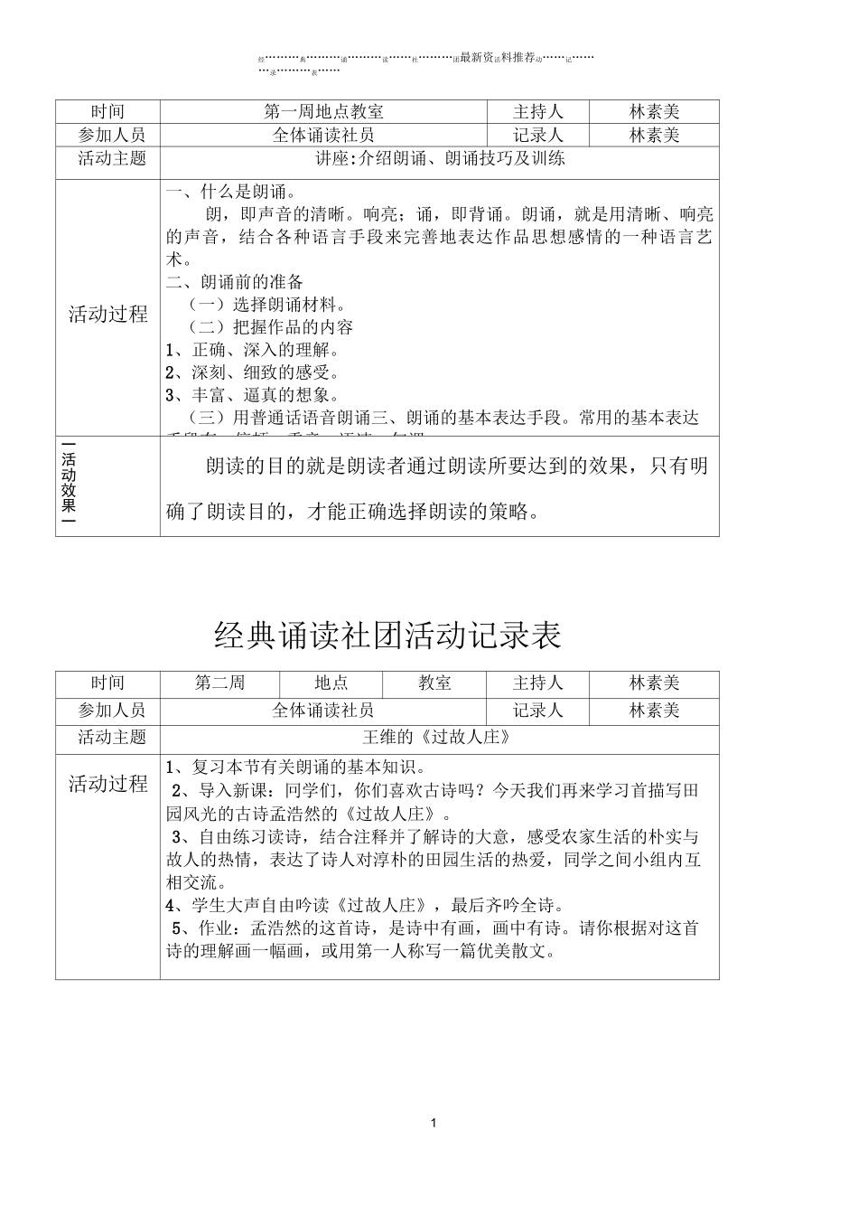 经典诵读活动记录精编版_第1页