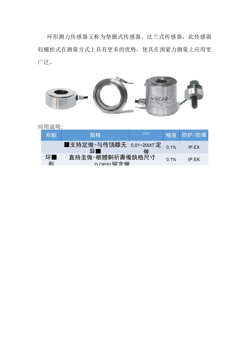 螺栓式预紧力测量传感器技术介绍及案例分享_第3页