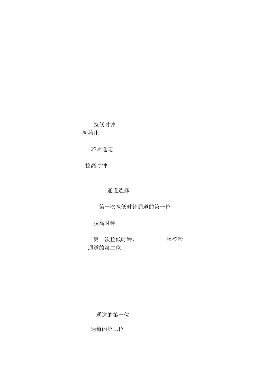 简易自动电阻测试仪程序_第2页