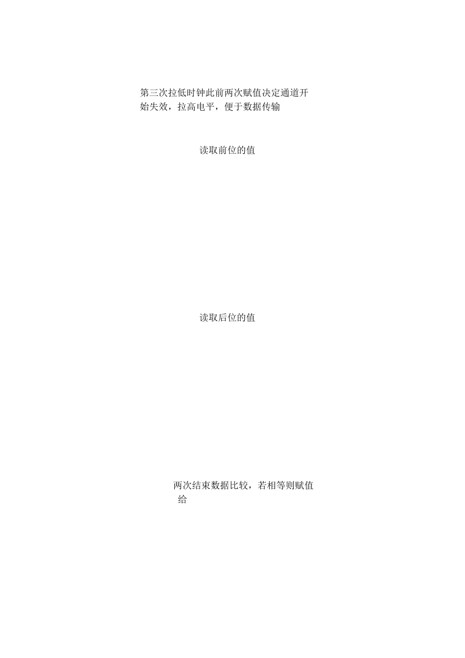 简易自动电阻测试仪程序_第3页