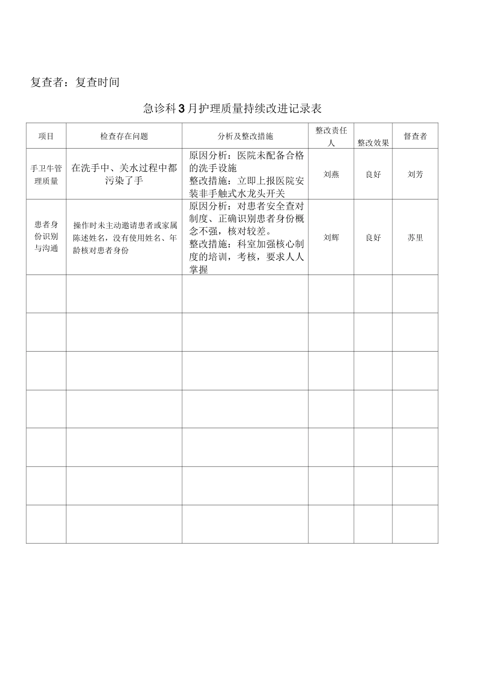 持续改进记录表新编_第3页