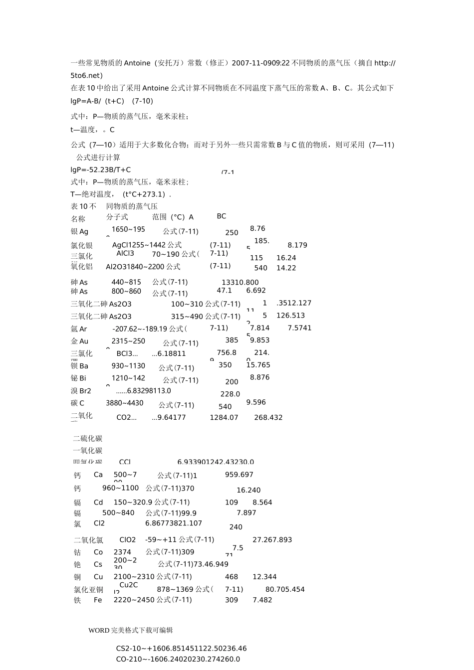一些常见物质的安托因常数_第1页