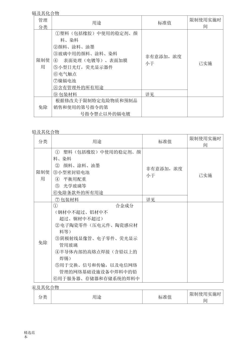 环境有害物质控制标准_第2页