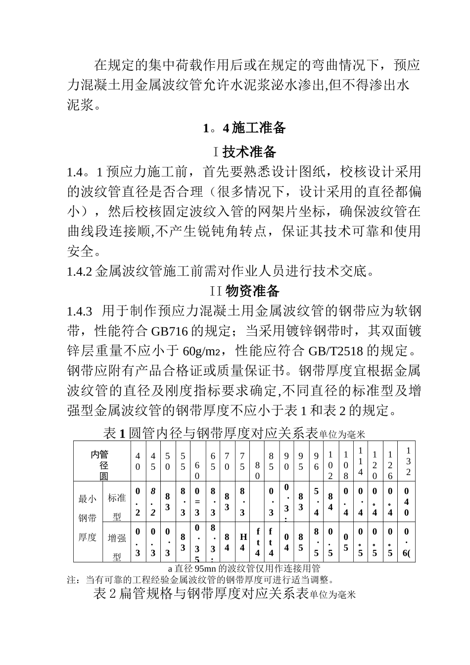 金属波纹管安装施工工艺标准.._第2页