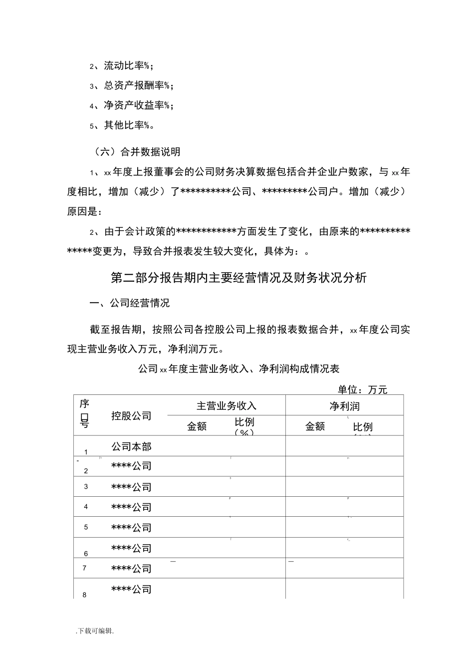 年度财务报告_模板_第2页