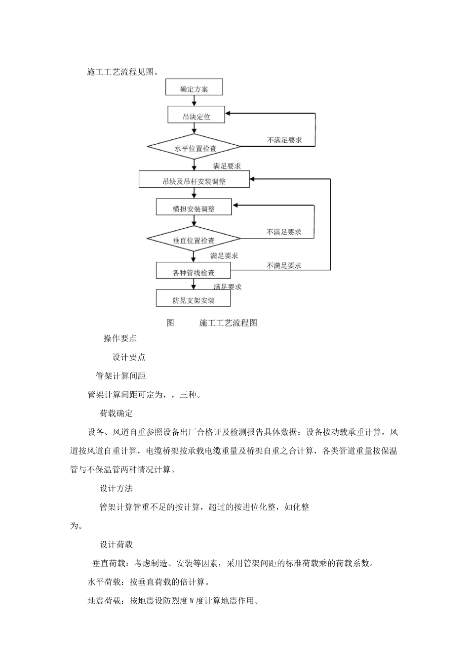 综合支吊架工法修改_第2页