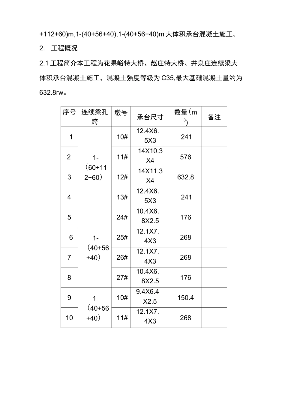 大体积承台混凝土施工方案_第2页
