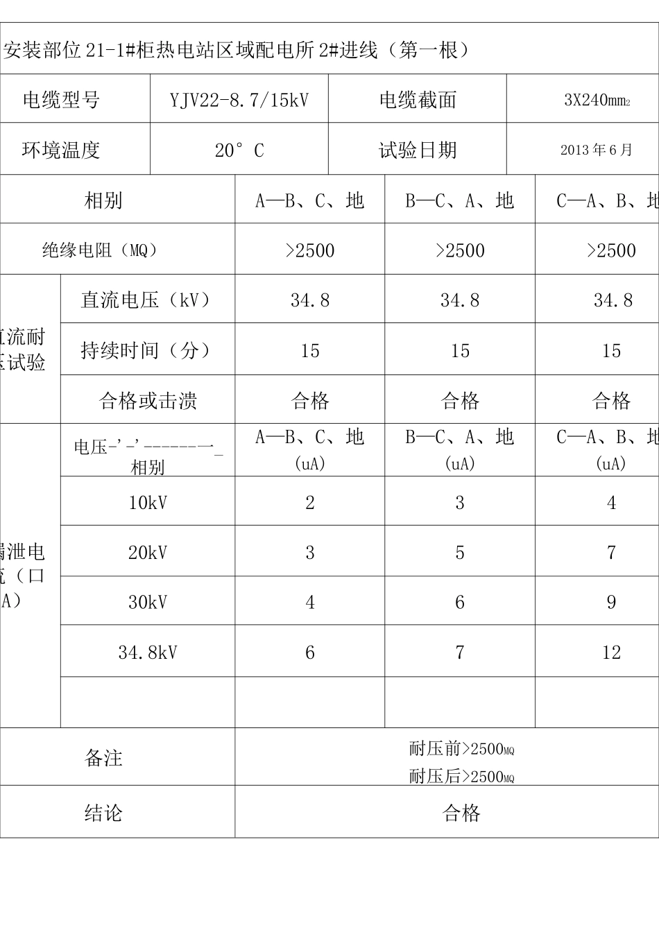 电力电缆线路试验记录_第1页