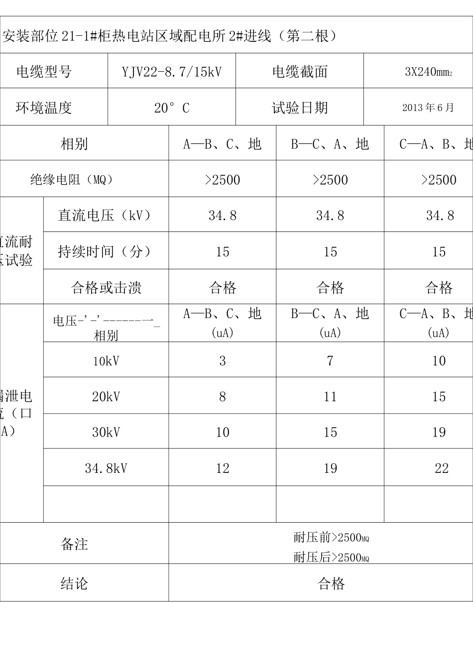 电力电缆线路试验记录_第3页