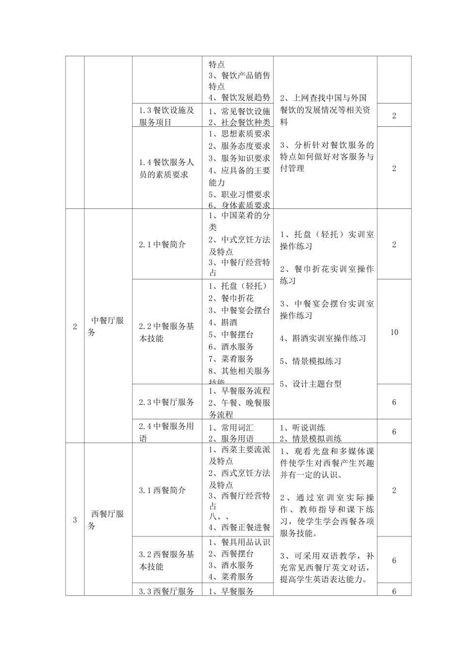 餐饮课程标准_第3页